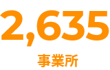 宮城県内の事業所数のイメージ